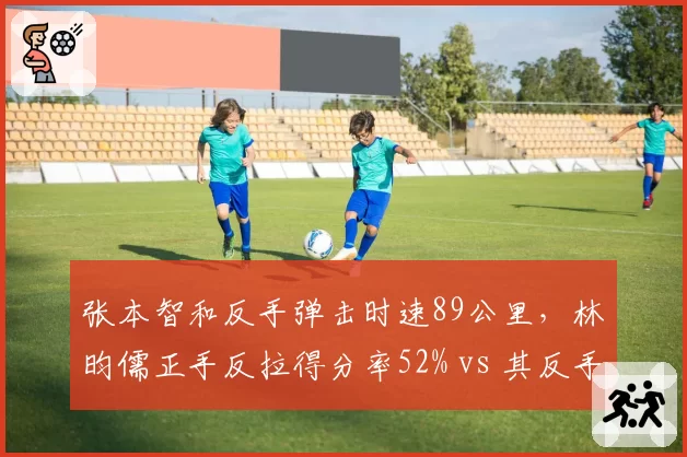 张本智和反手弹击时速89公里，林昀儒正手反拉得分率52% vs 其反手防守覆盖率仅68%