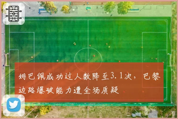 姆巴佩成功过人数降至3.1次,巴黎边路爆破能力遭全场质疑